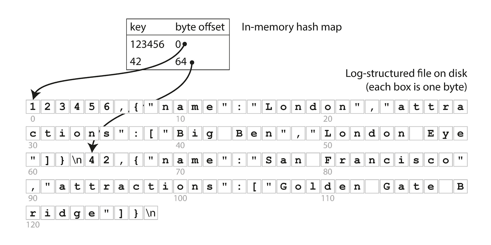 1*ouSDoaSbn_3_s1v-hKqN7g