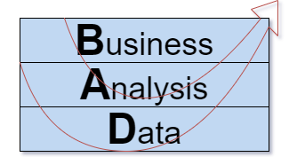 Business_Analysis_data.png