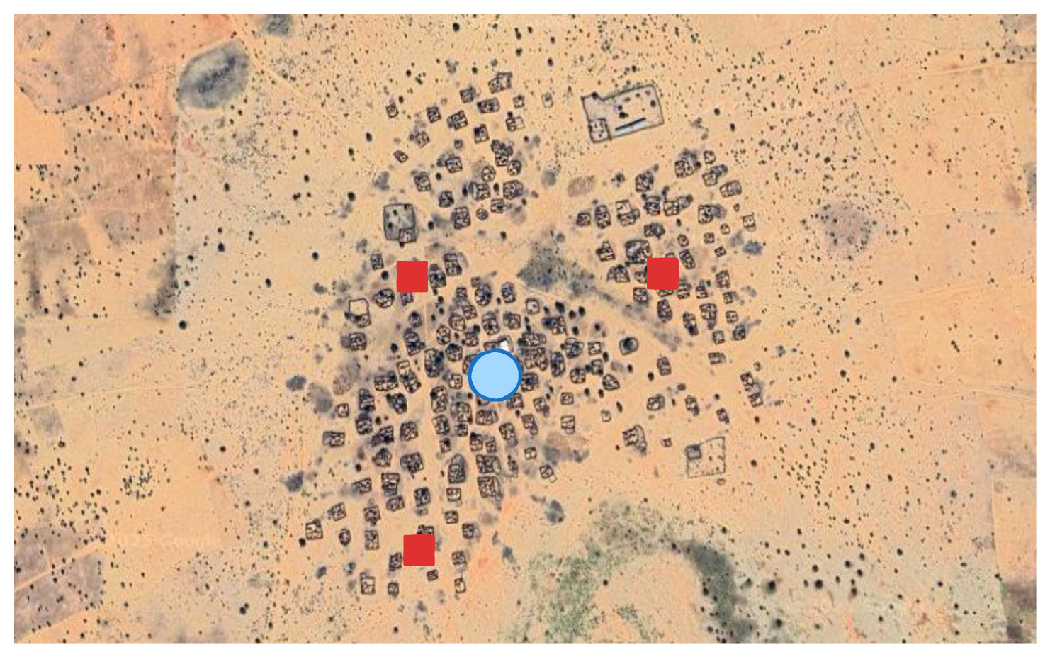 Cluster of Detections