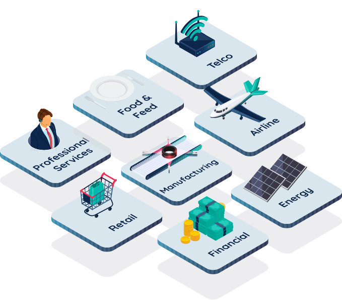 Services visual