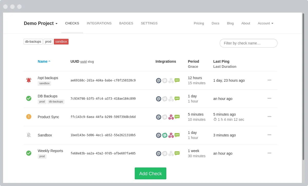Healtcheck-dashboard
