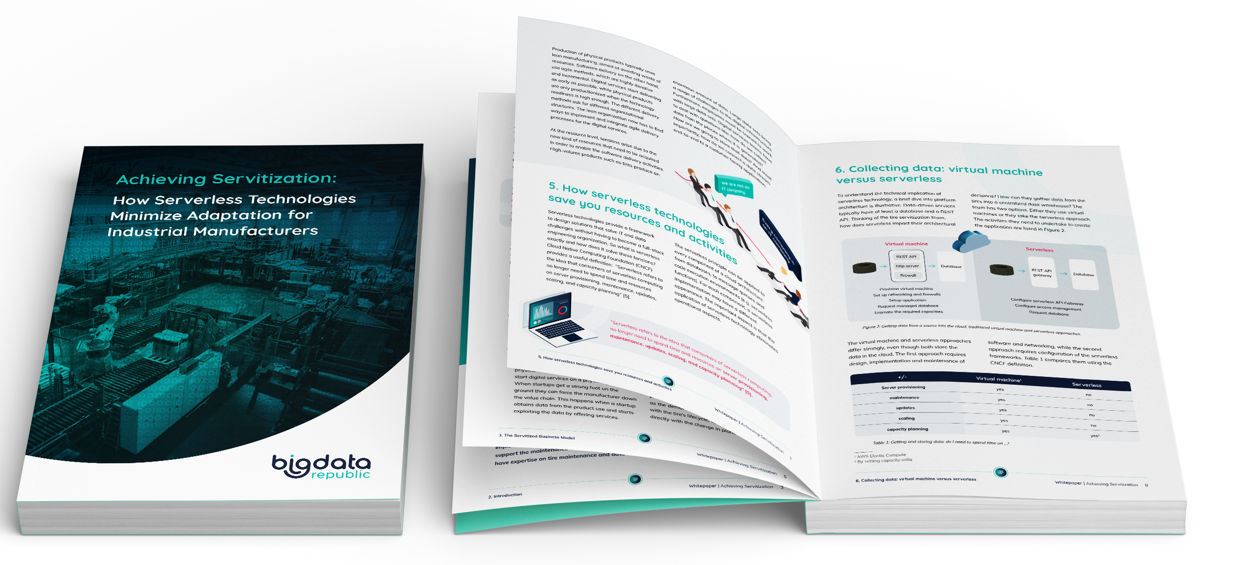 Mock-up Whitepaper-servitization.png