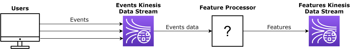 component_layout.png