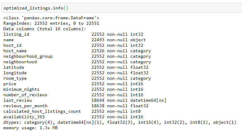 dataframe.png