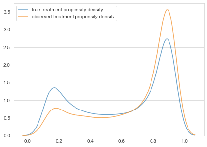 density plot.png