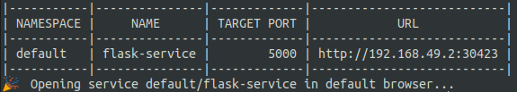 kubernetes_screenshot