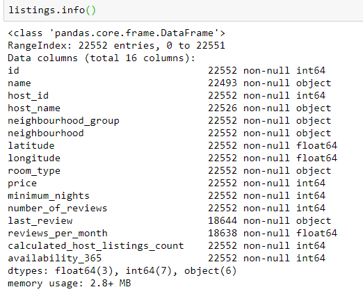 listings-info.png